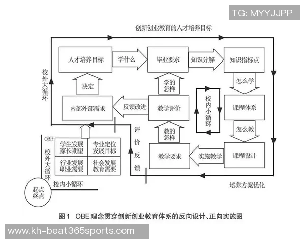 广州排球队个人能力分析与提升策略探讨