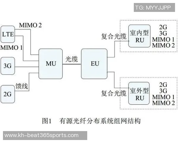 英超数据分析视角下北京排球队实力表现的深度探讨与比较